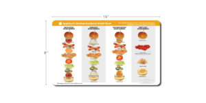 Applebee's Chicken Sandwich Build Chart