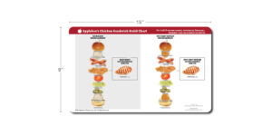 Applebee's Chicken Sandwich Build Chart