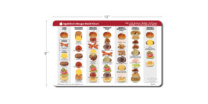 Applebee's Burger Build Chart