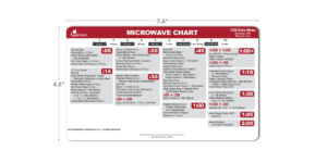 Applebee's Microwave Chart